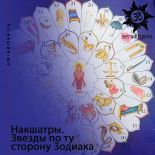 Внимание! Обновлен раздел с книгами по Джйотиш: К. Саттон "Накшатры. Звезды по ту сторону Зодиака" Внимание! Обновлен раздел с книгами по Джйотиш: К. Саттон "Накшатры. Звезды по ту сторону Зодиака"